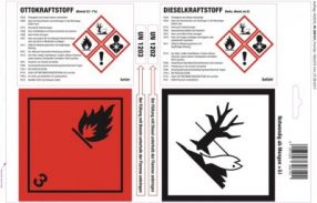 Aufkleber "Otto-/Dieselkraftstoff"